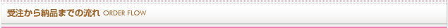 受注から納品までの流れ